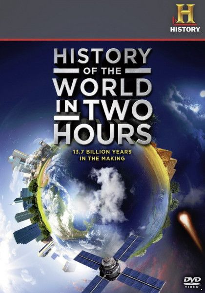 История мира за два часа /History of the World in 2 Hours (2011)